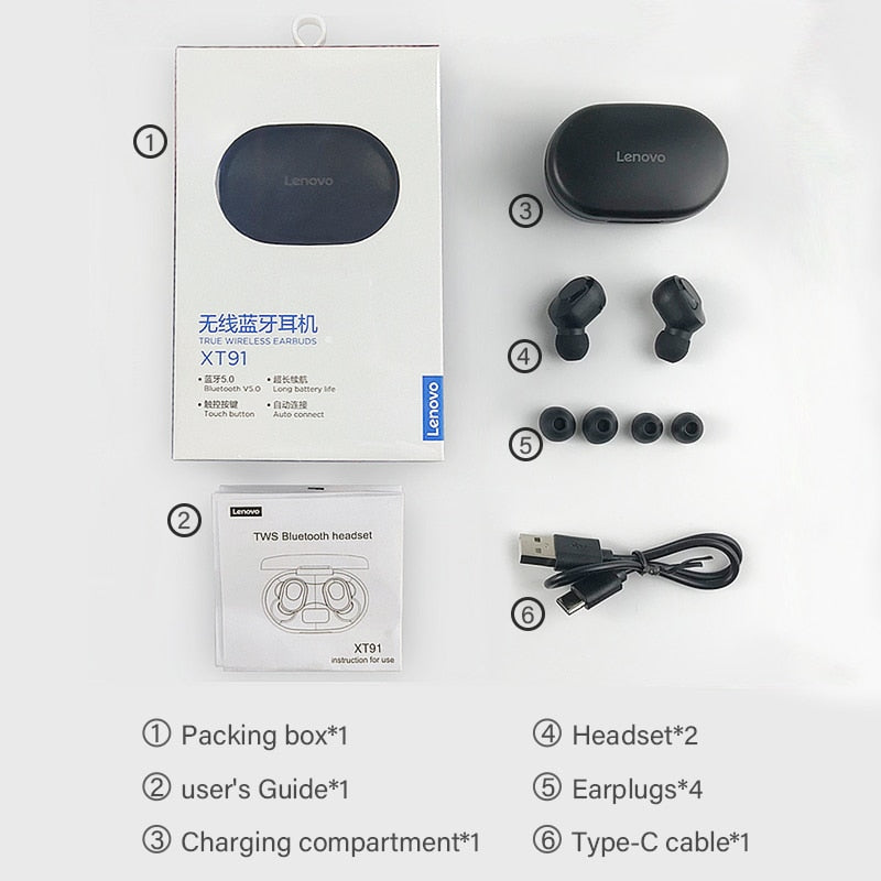 Fone de ouvido sem fio Bluetooth EarDots Lenovo PRO (COD. 12892)