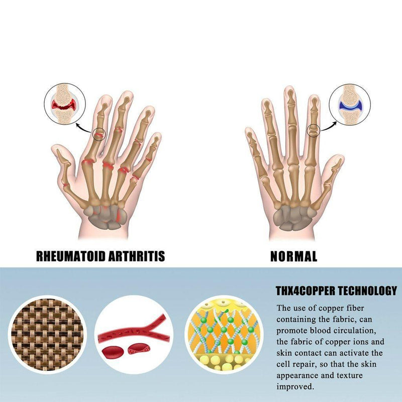 ProComfort - Luvas de Compressão para Artrite